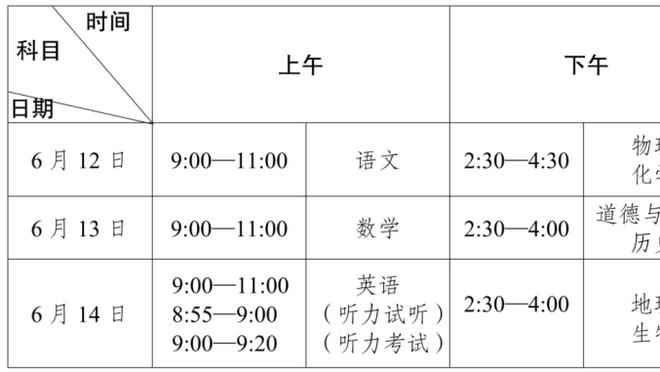 杰伦-约翰逊谈马刺下半场变首发：我们有点放松了