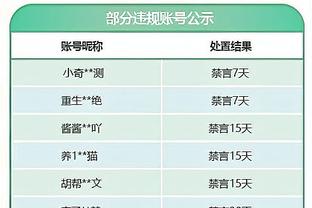 雷竞技没有苹果版吗截图2